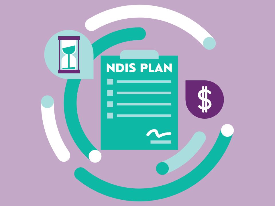 NDIS Plan